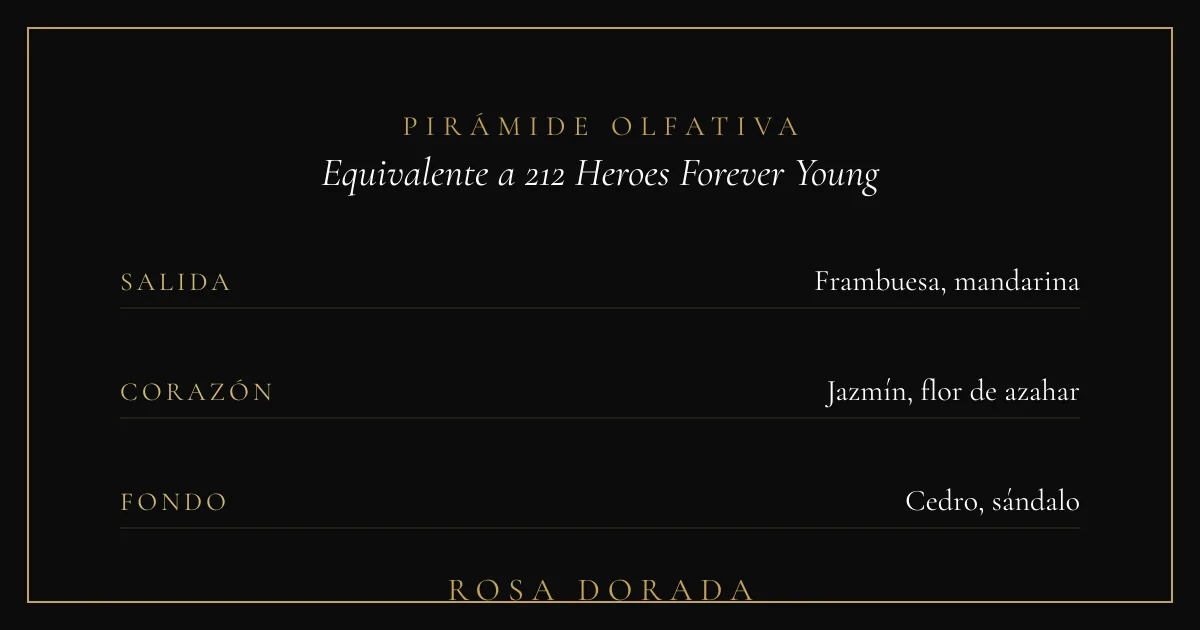 Pirámide olfativa equivalente a 212 Heroes Forever Young Carolina Herrera