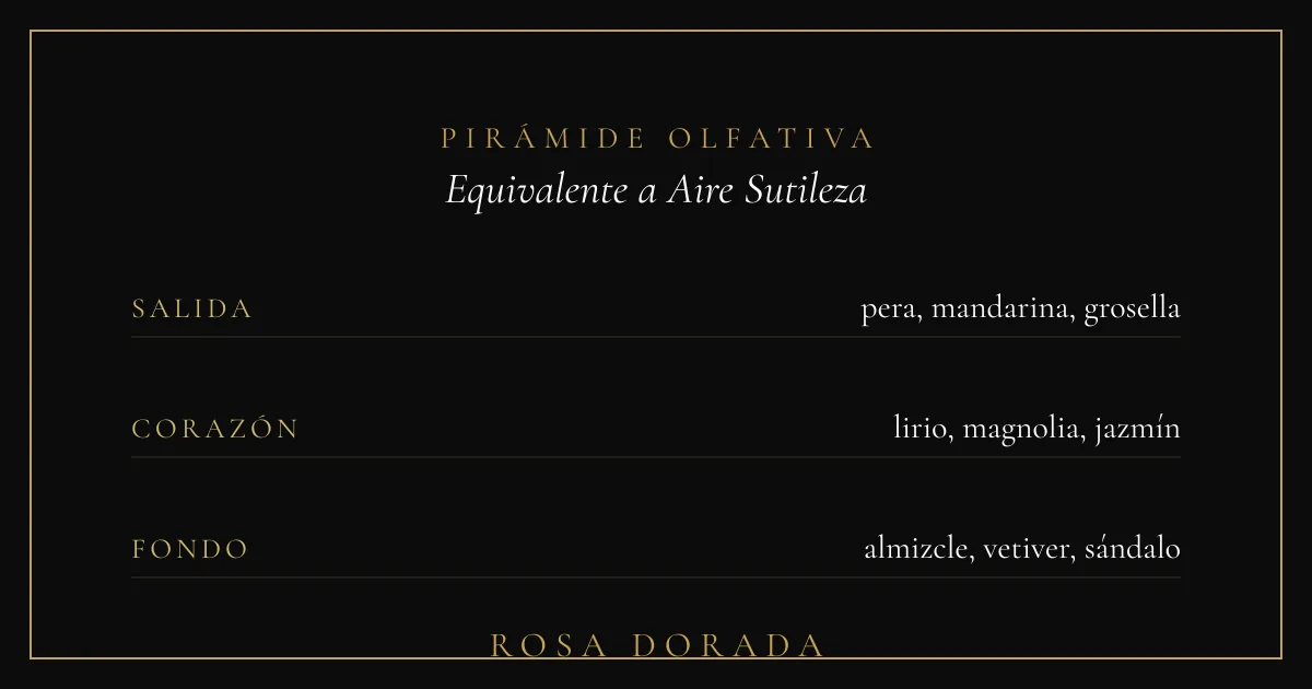 Pirámide olfativa equivalente a Aire Sutileza Loewe
