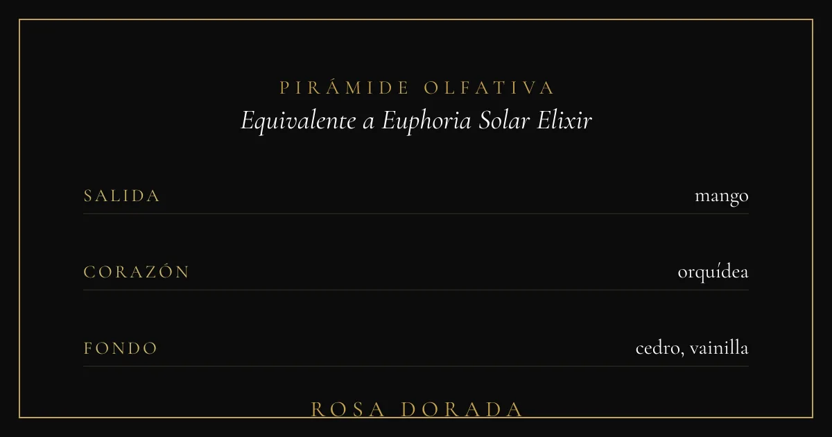 Perfume equivalente a Euphoria Solar Elixir de Calvin Klein: la mejor equivalencia 2 Pirámide olfativa equivalente a Euphoria Solar Elixir Calvin Klein