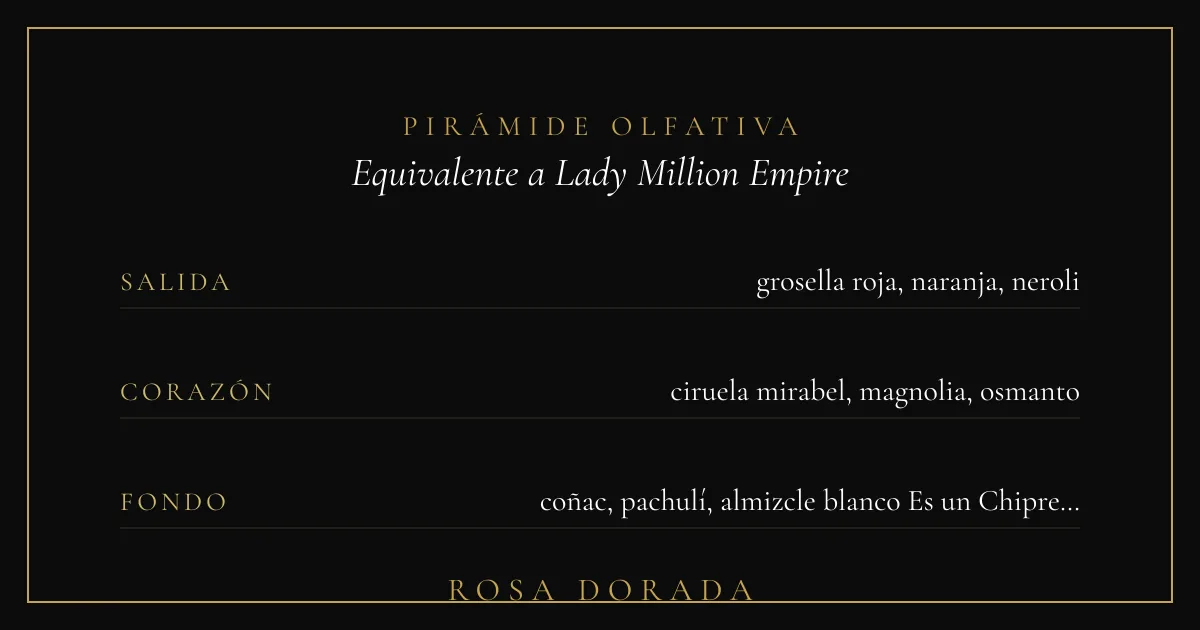Perfume equivalente a Lady Million Empire Paco Rabanne 2 Pirámide olfativa equivalente a Lady Million Empire Paco Rabanne