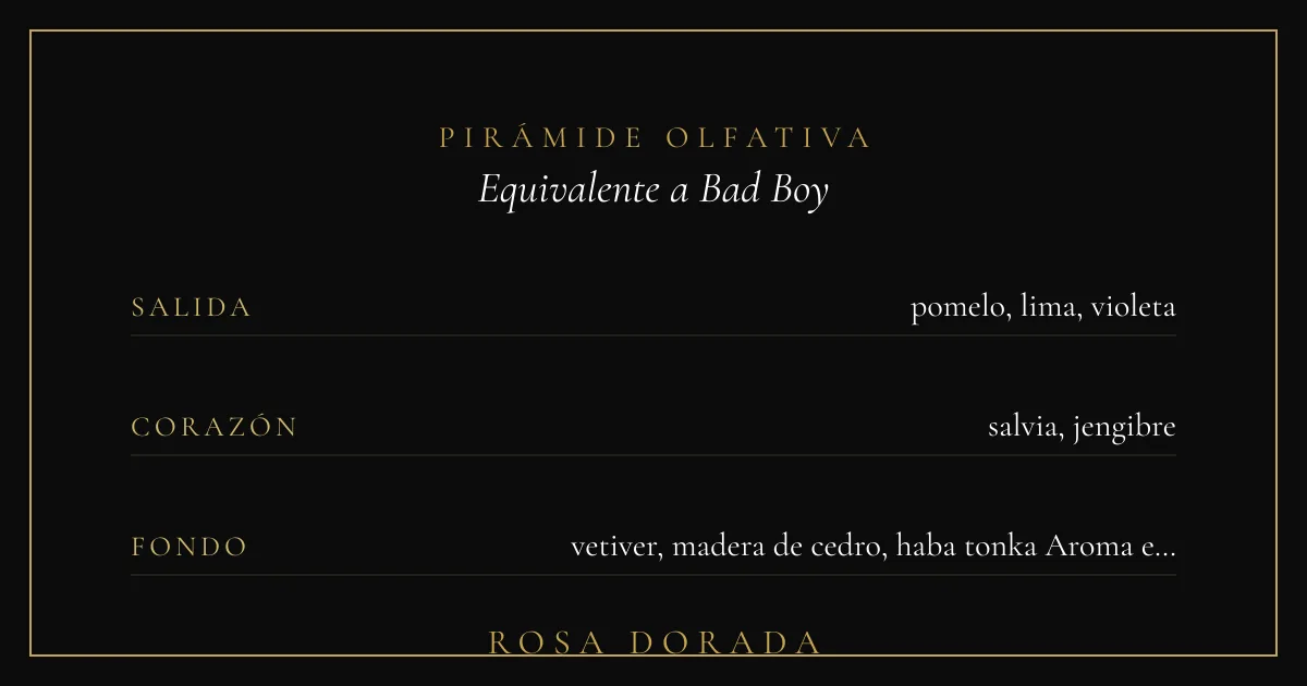 Pirámide olfativa equivalente a Bad Boy Carolina Herrera
