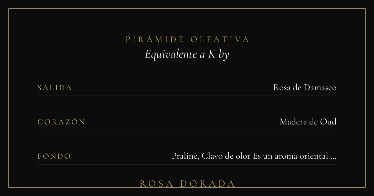 Pirámide olfativa equivalente a K by Dolce & Gabbana