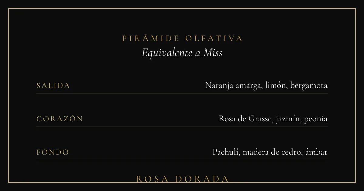 Perfume Equivalente a Miss Dior Mujer: Guía Completa de Notas y Características 2 Pirámide olfativa equivalente a Miss Dior