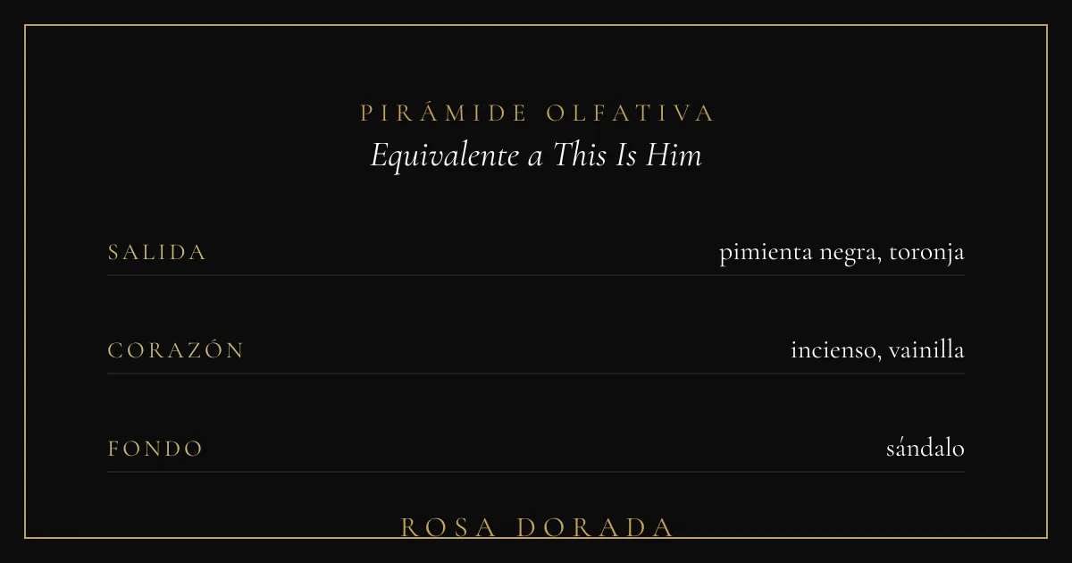 Pirámide olfativa equivalente a This Is Him Zadig & Voltaire